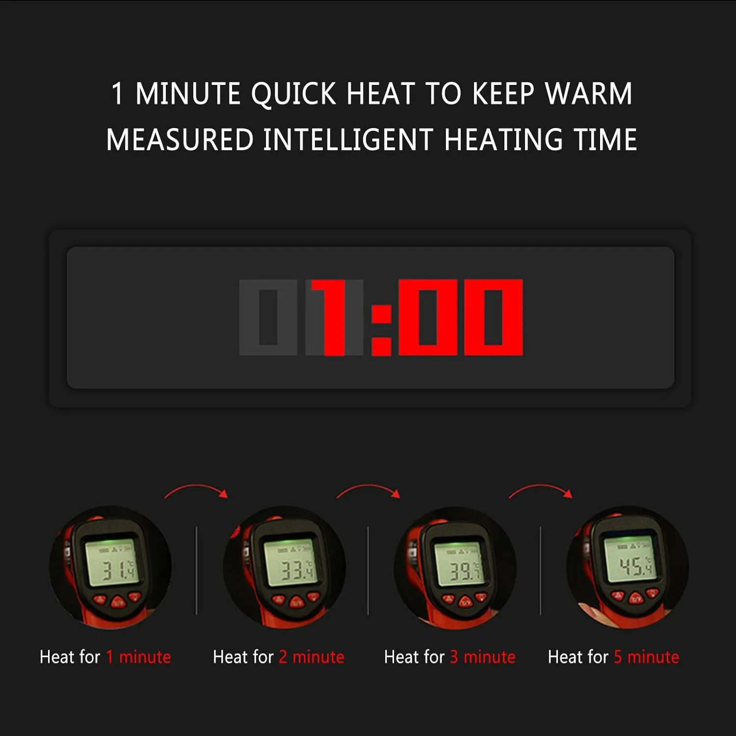 FZVYD Heated Vest for Men Women USB Rechargeable Heated Jackets for Winter Outdoor Warming Gilet Unisex Lightweight Coats